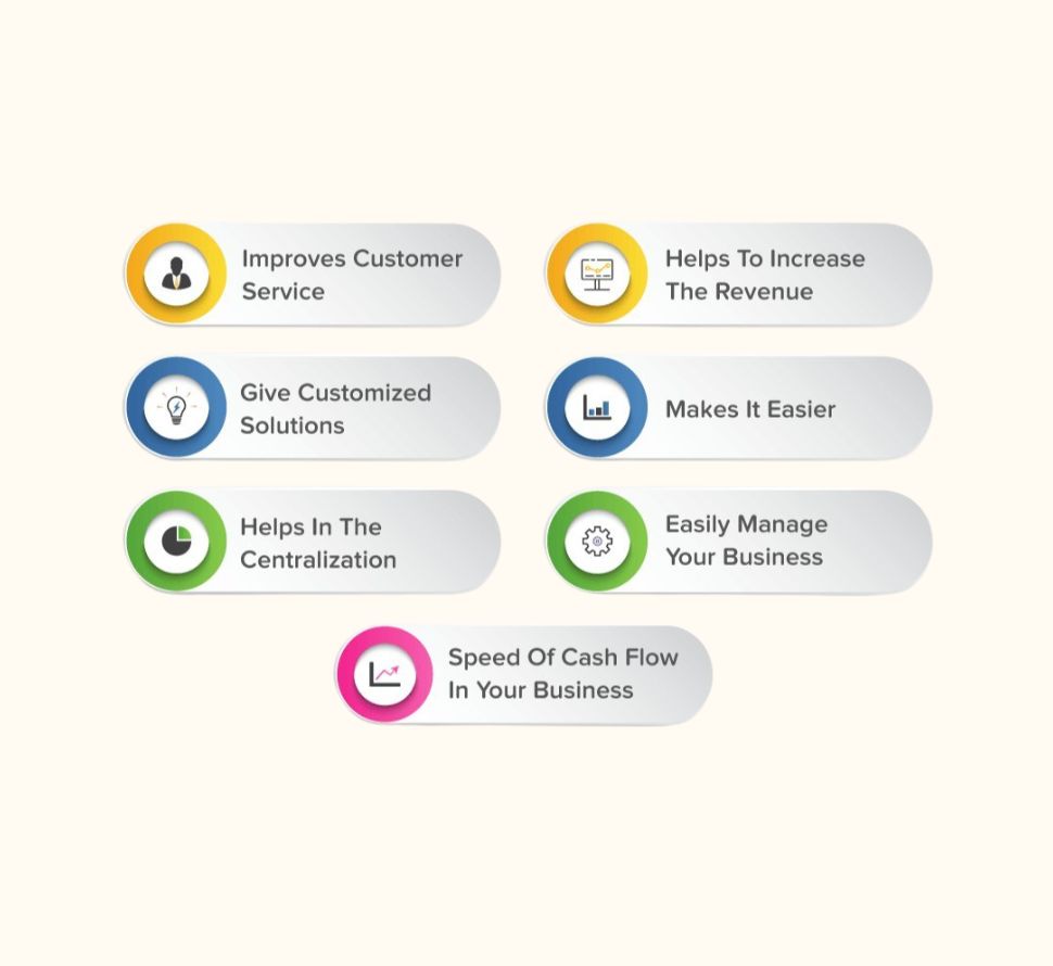 Techco Blog Post Image